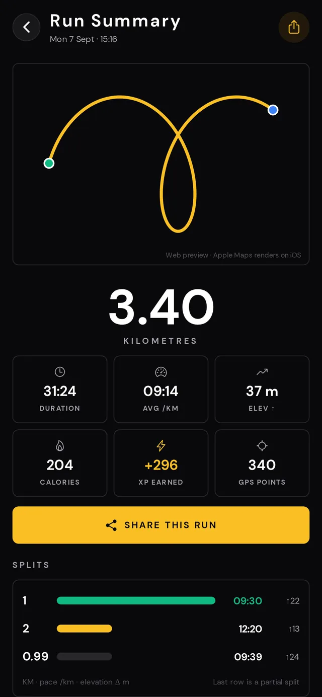 LiftRealm run summary showing route map, splits, calories and XP earned