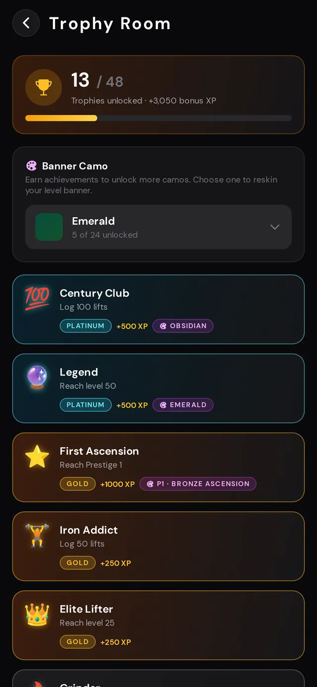 LiftRealm trophy room showing unlocked achievements, tiers and banner camo rewards